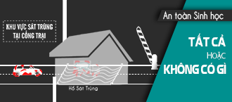 [Nội bộ] an toàn sinh học - asf 300x145