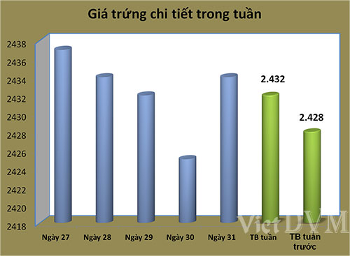 gia-tq-trung