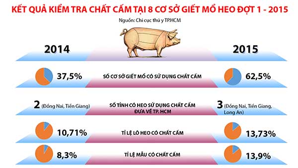 giai ma chat cam 1